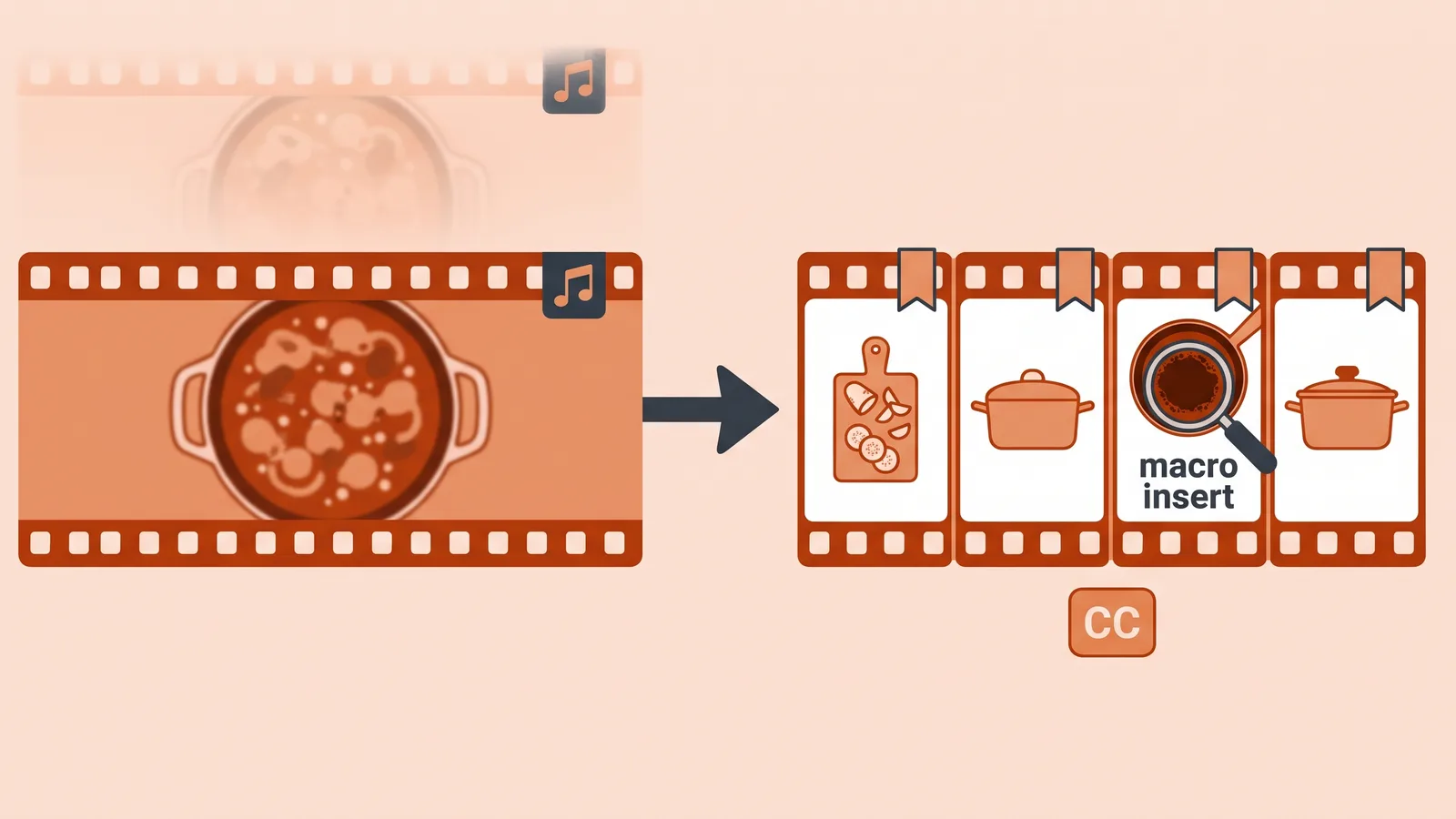 Flat illustration: wide filmstrip of a stew pot, arrow pointing to four film cards with bookmark tabs and a magnifier